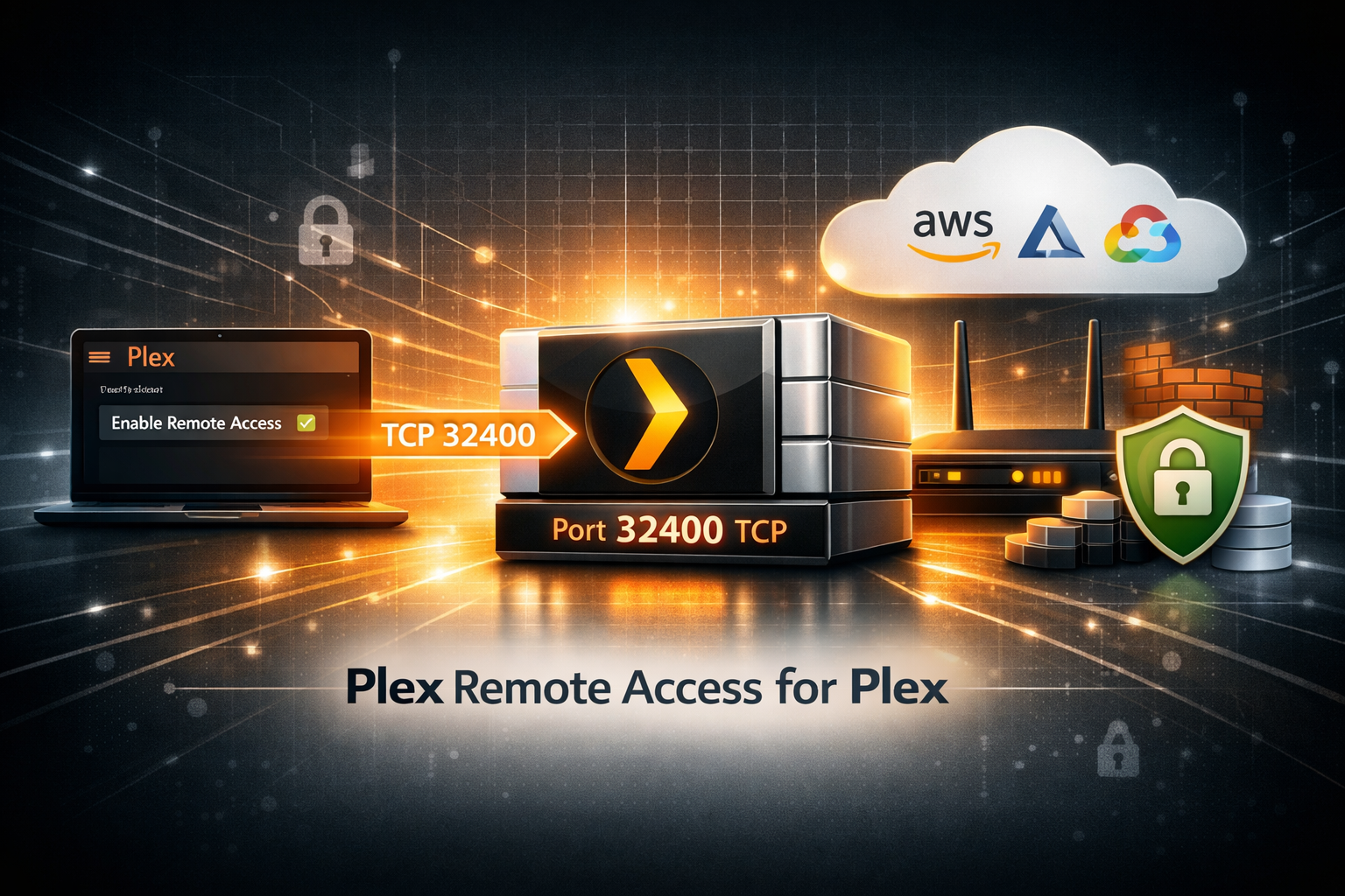 Open Plex Port 32400